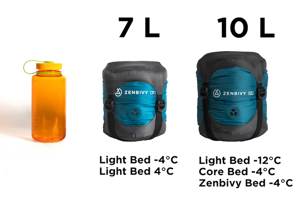 Dry Sack Packed | Zenbivy Sleeping Bag Systems