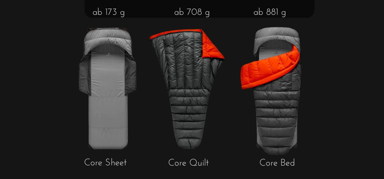 Core Bed | Zenbivy Sleeping Bag Systems