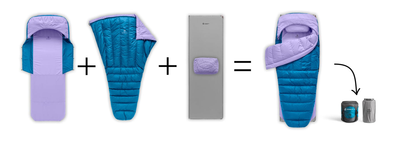 Core Bed I Zenbivy Outdoor Quilts, Mattresses & Sleeping Bag Systems