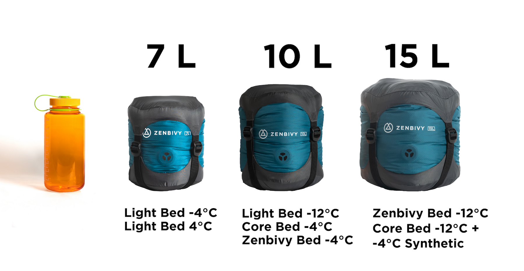 Dry Sacks Sizechart | Zenbivy Sleeping Bag Systems