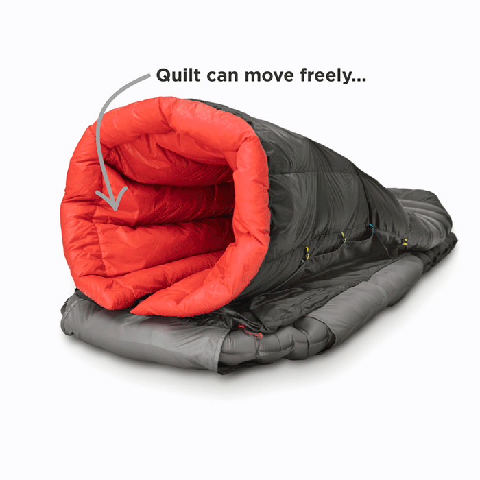 Eliminates Constriction | Zenbivy Sleeping Bag Systems