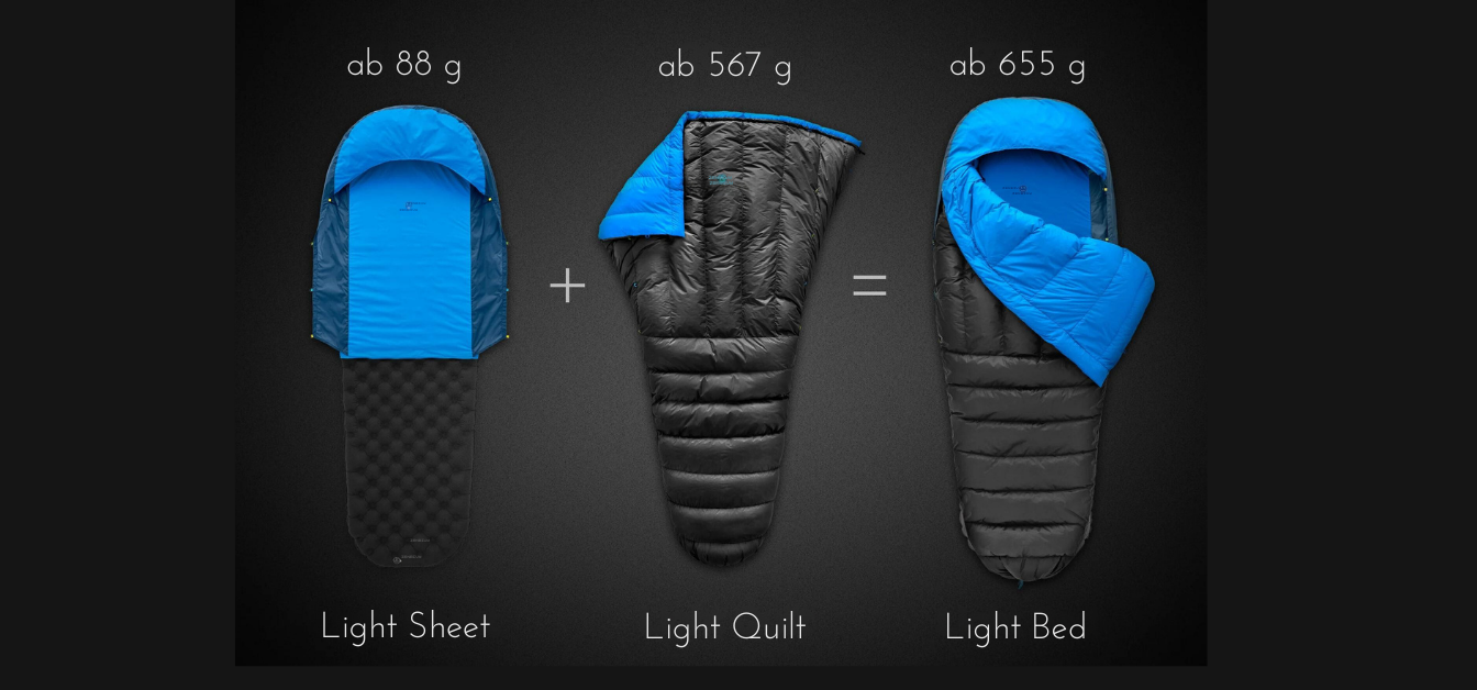 Light Bed | Zenbivy Sleeping Bag Systems