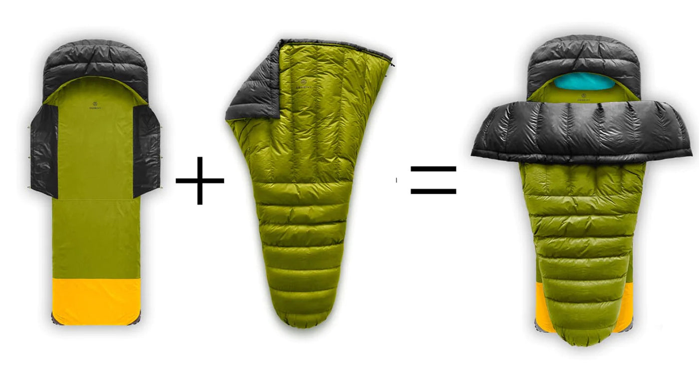 Shop All Zenbivy Sleeping Systems Zenbivy Zenbivy Europe
